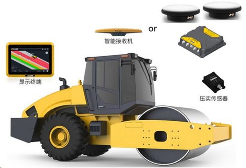 北斗+合众思壮 加速数字施工行业的变革——聚焦土石方工程新图景